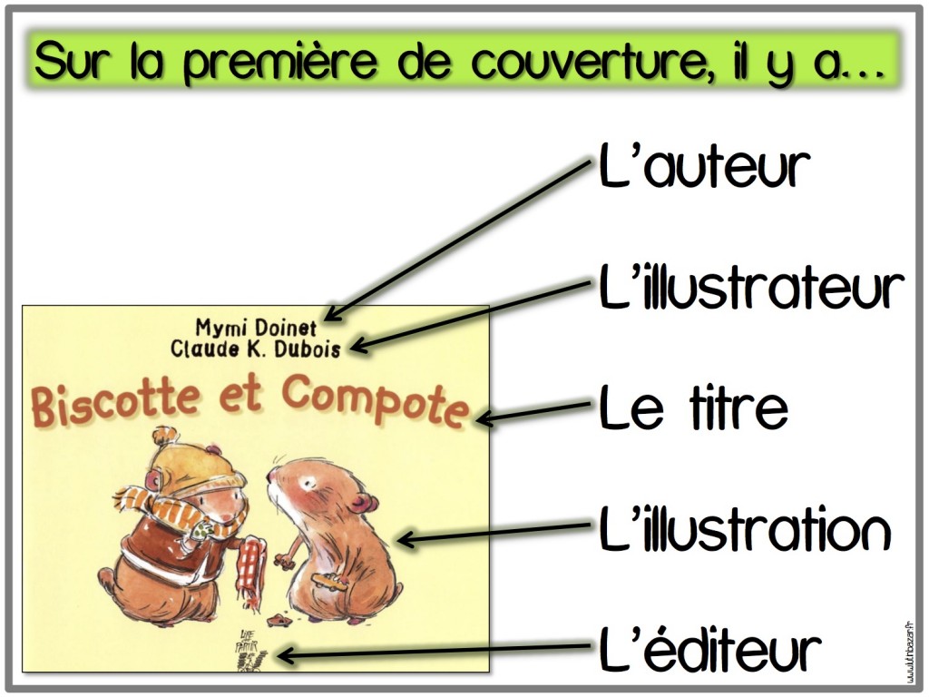 C Est Quoi Un Livret B - Image To U